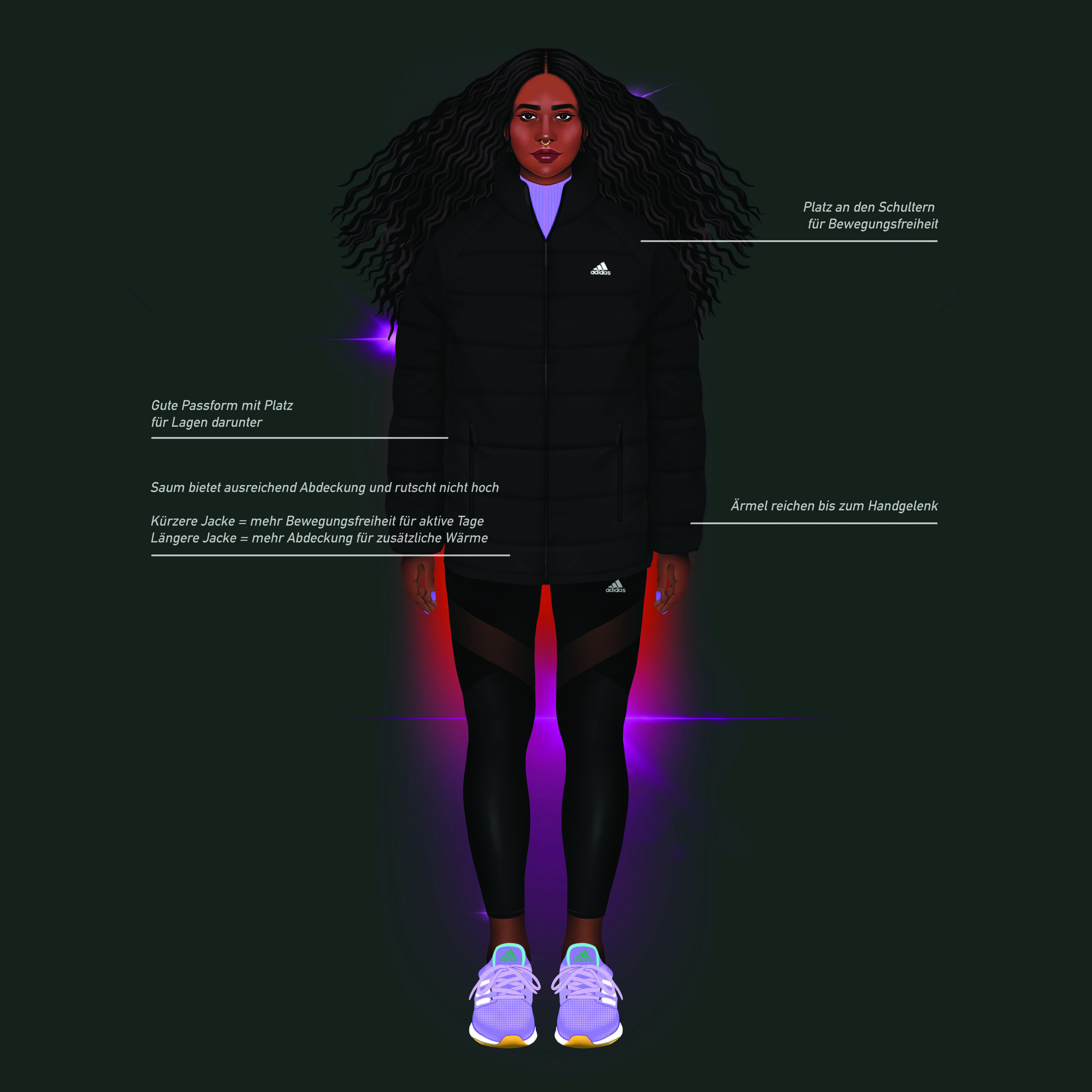 SEO_HowShouldaWinterJacketFit_Features_Final-Copy_German SEO_HowShouldaWinterJacketFit_Features_Final-Copy_German