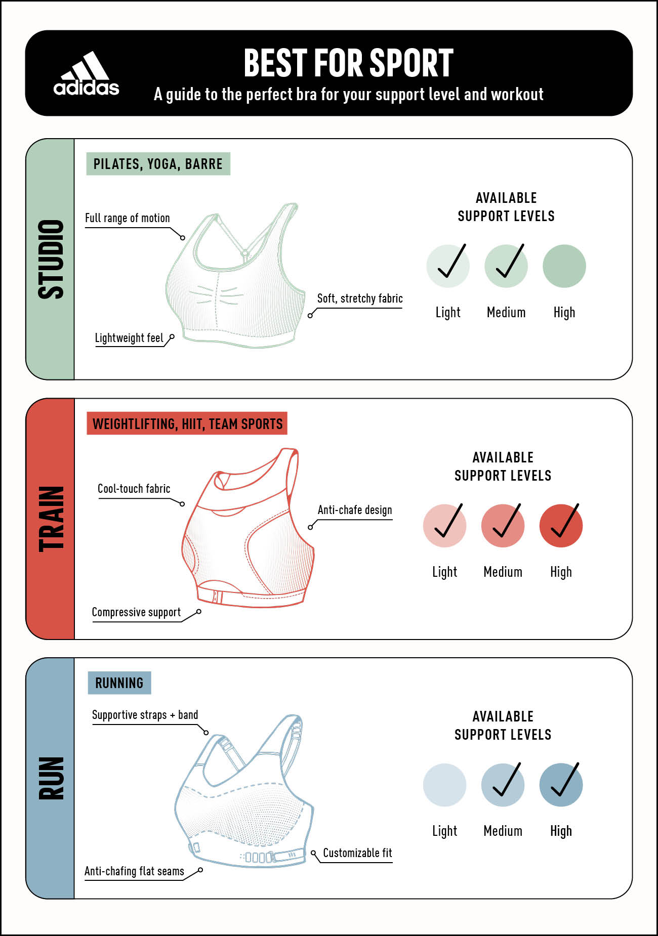 Sports-Bra-Fit-Guide-Infographic-Body-Image-4