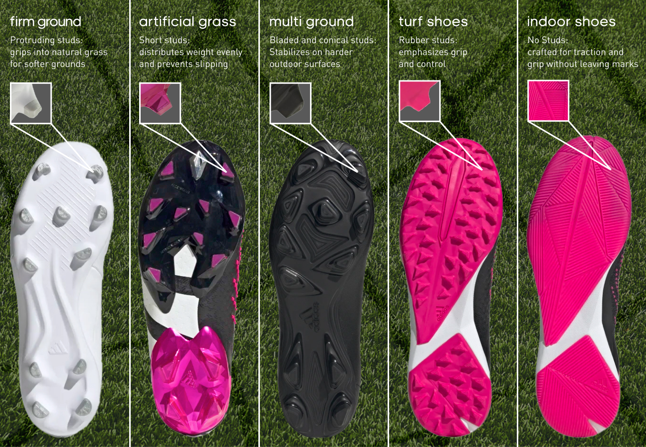 How to Buy Soccer Cleats Fit Features Field Surface