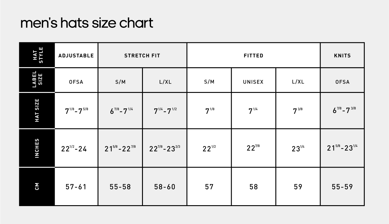 Mens hat chart online