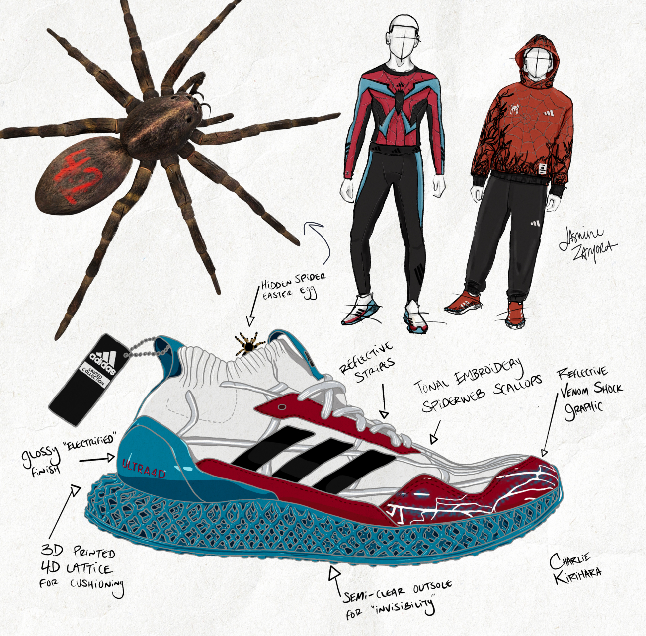 Adidas spider man best sale