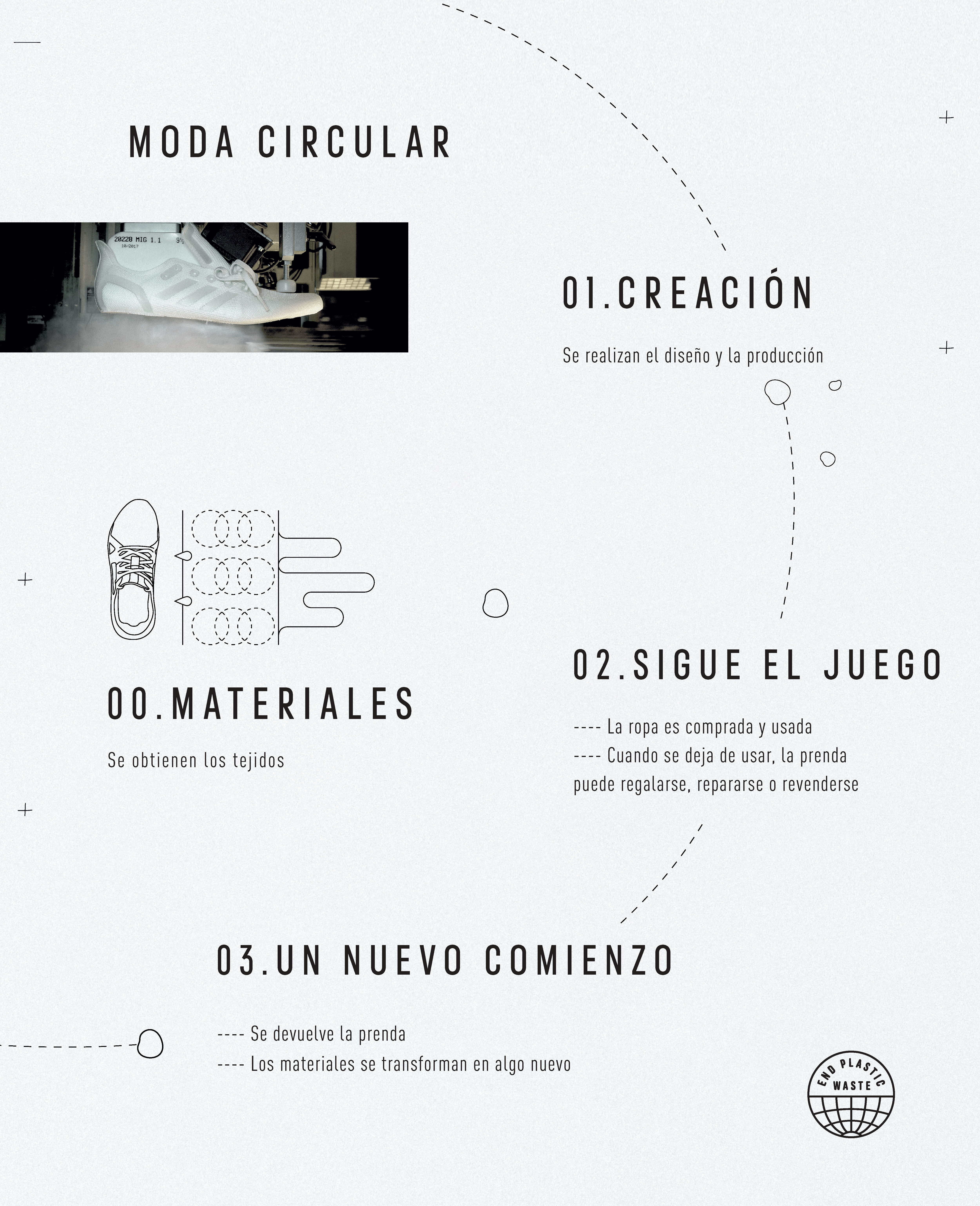 MTBR-Infographic_ES