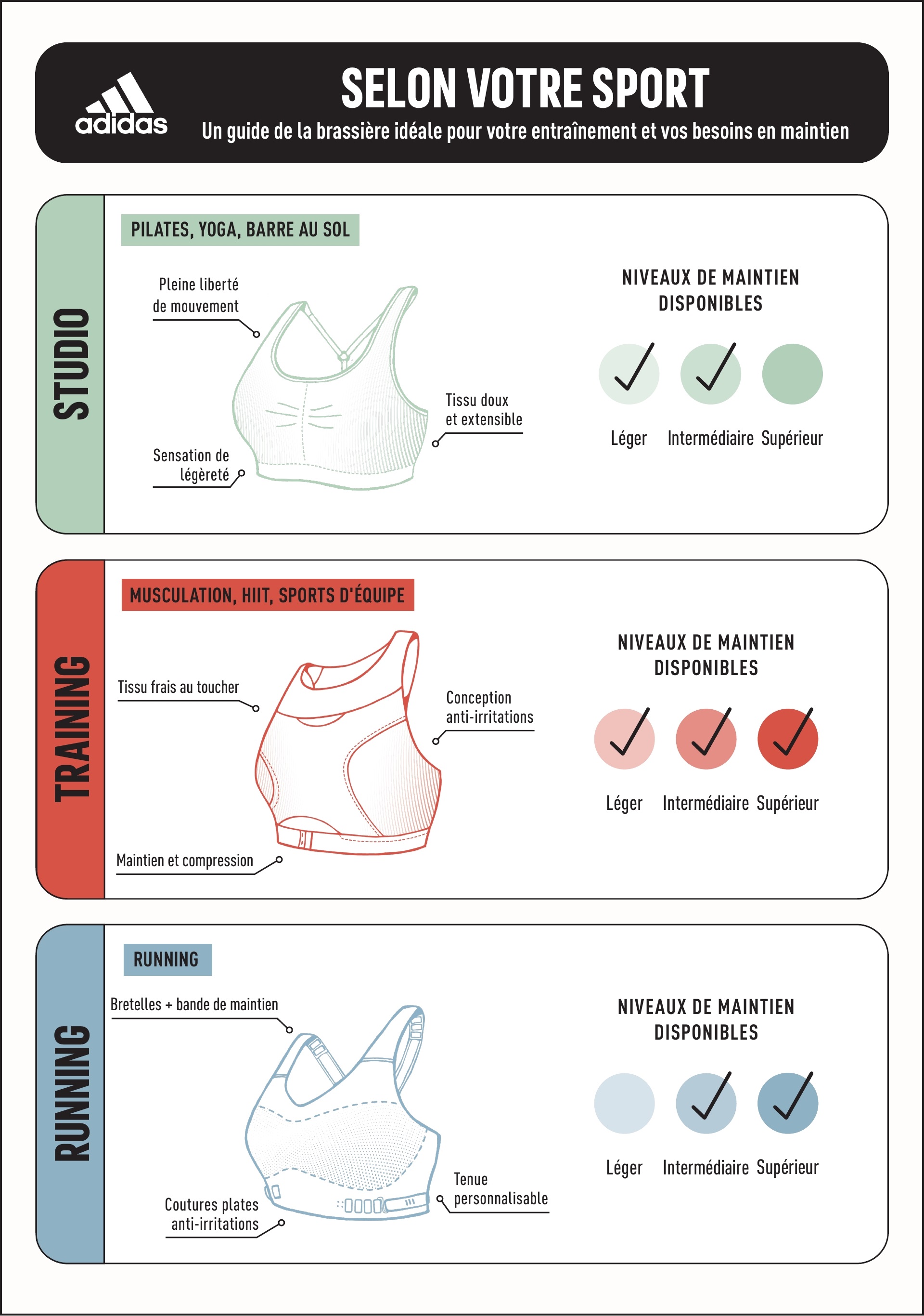 ca-fr-Bra-Fit-Guide_Infographic_R5