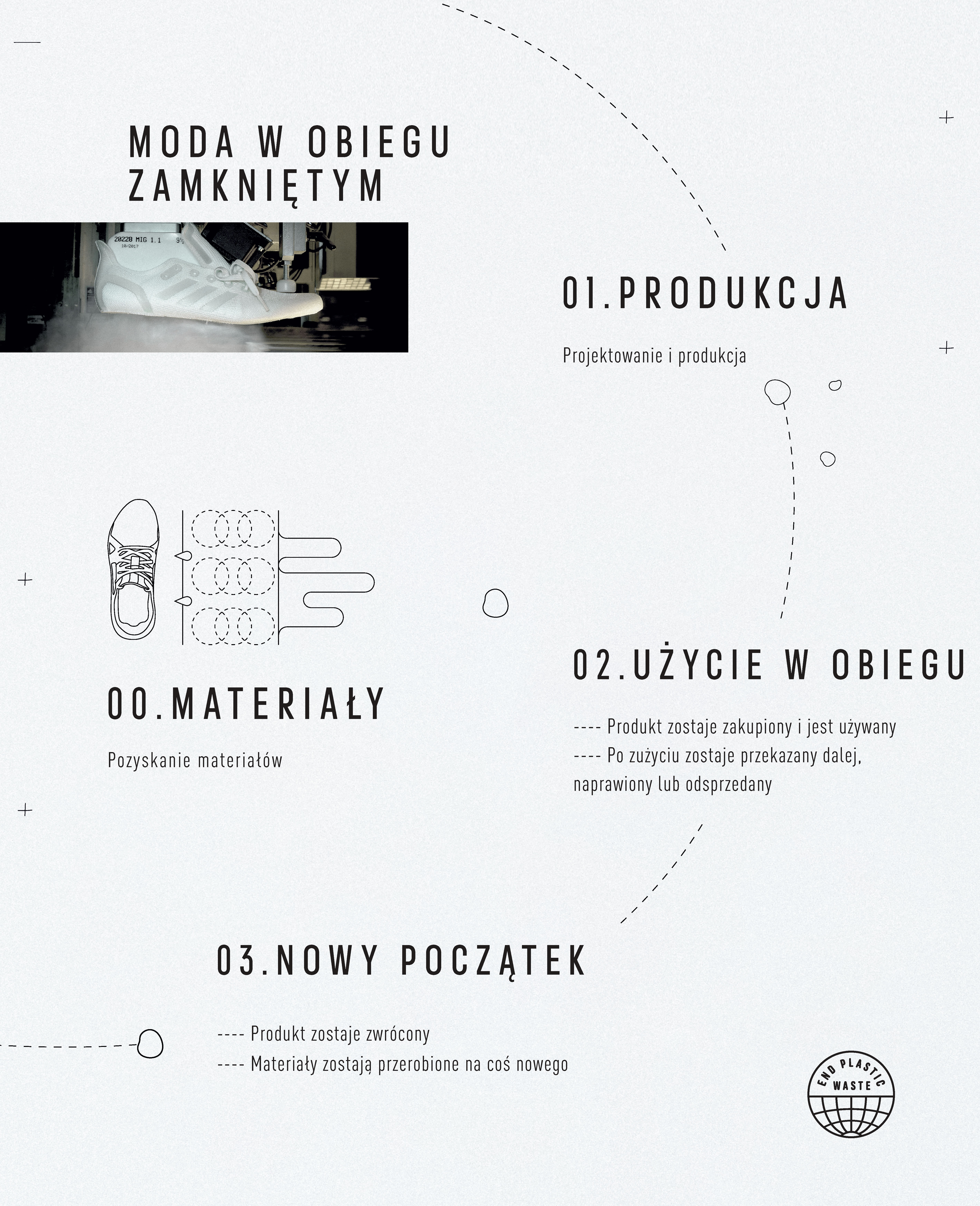 MTBR-Infographic_PL