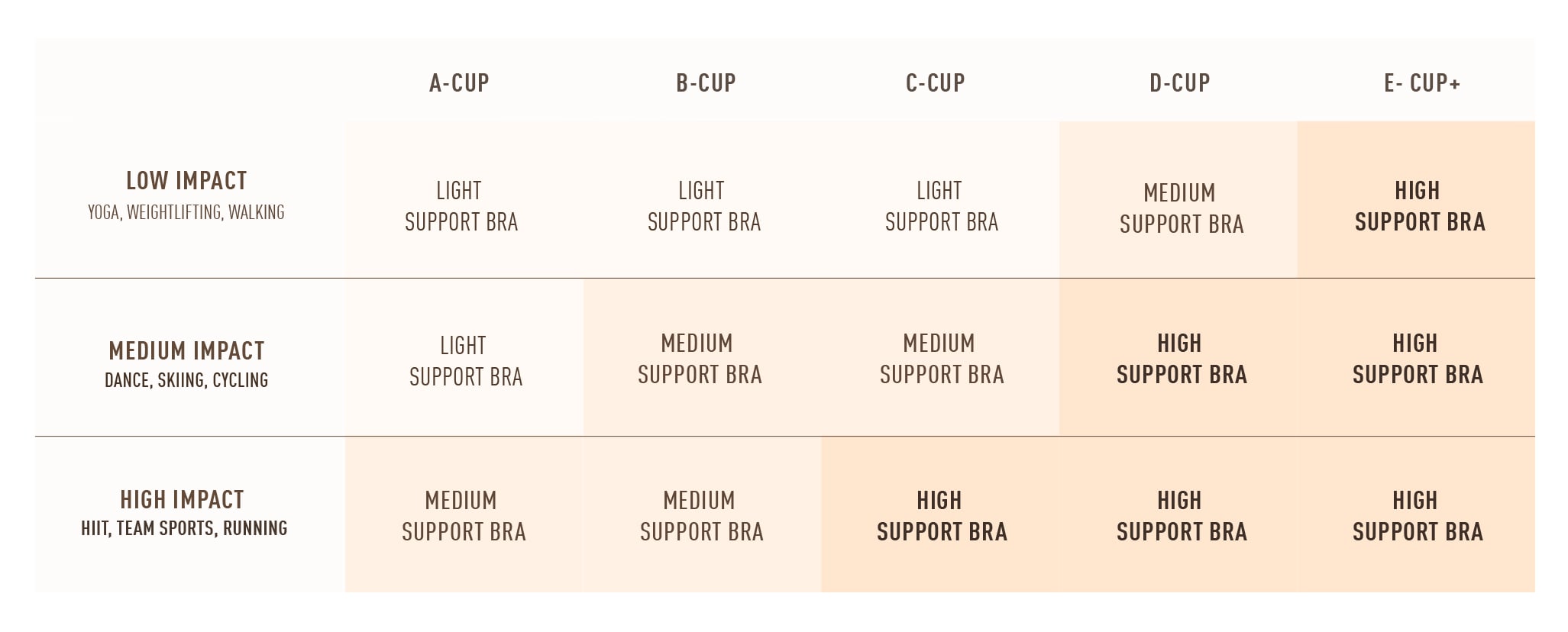 Bra_Size_Chart Bra_Size_Chart
