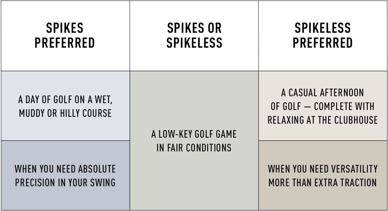SEO-Spike-vs-Spikeless-Body-Image-6 SEO-Spike-vs-Spikeless-Body-Image-6