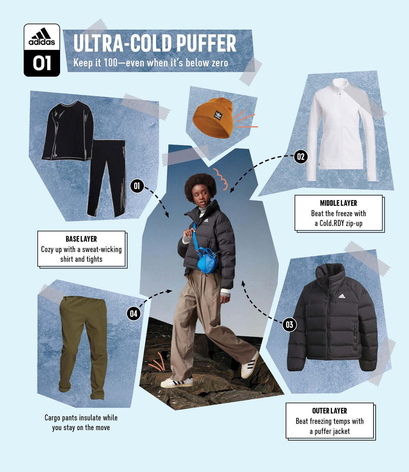 Cold-weather Survival Guide: Need-to-know Tips From Three, 56% OFF