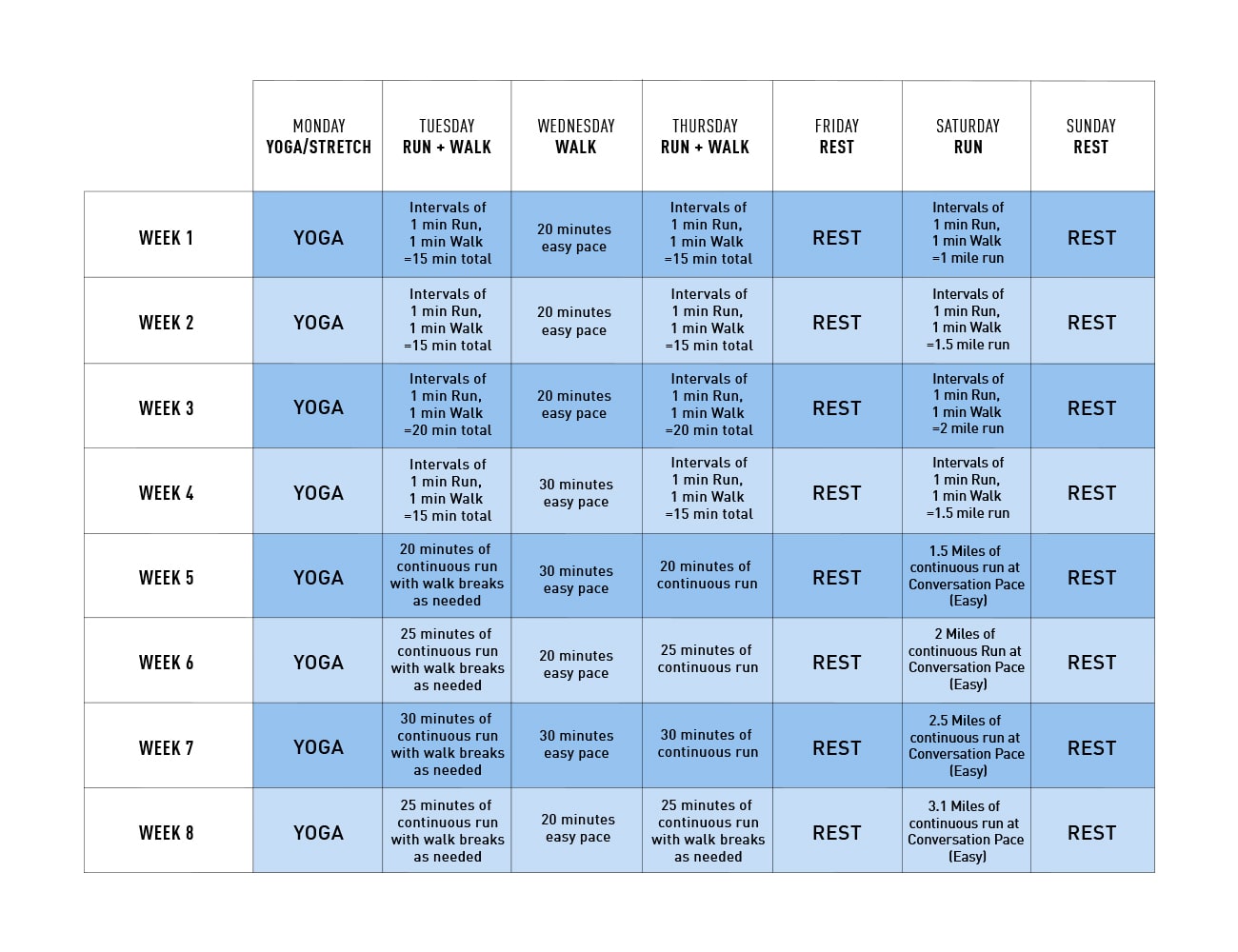 Adidas 10k training clearance plan