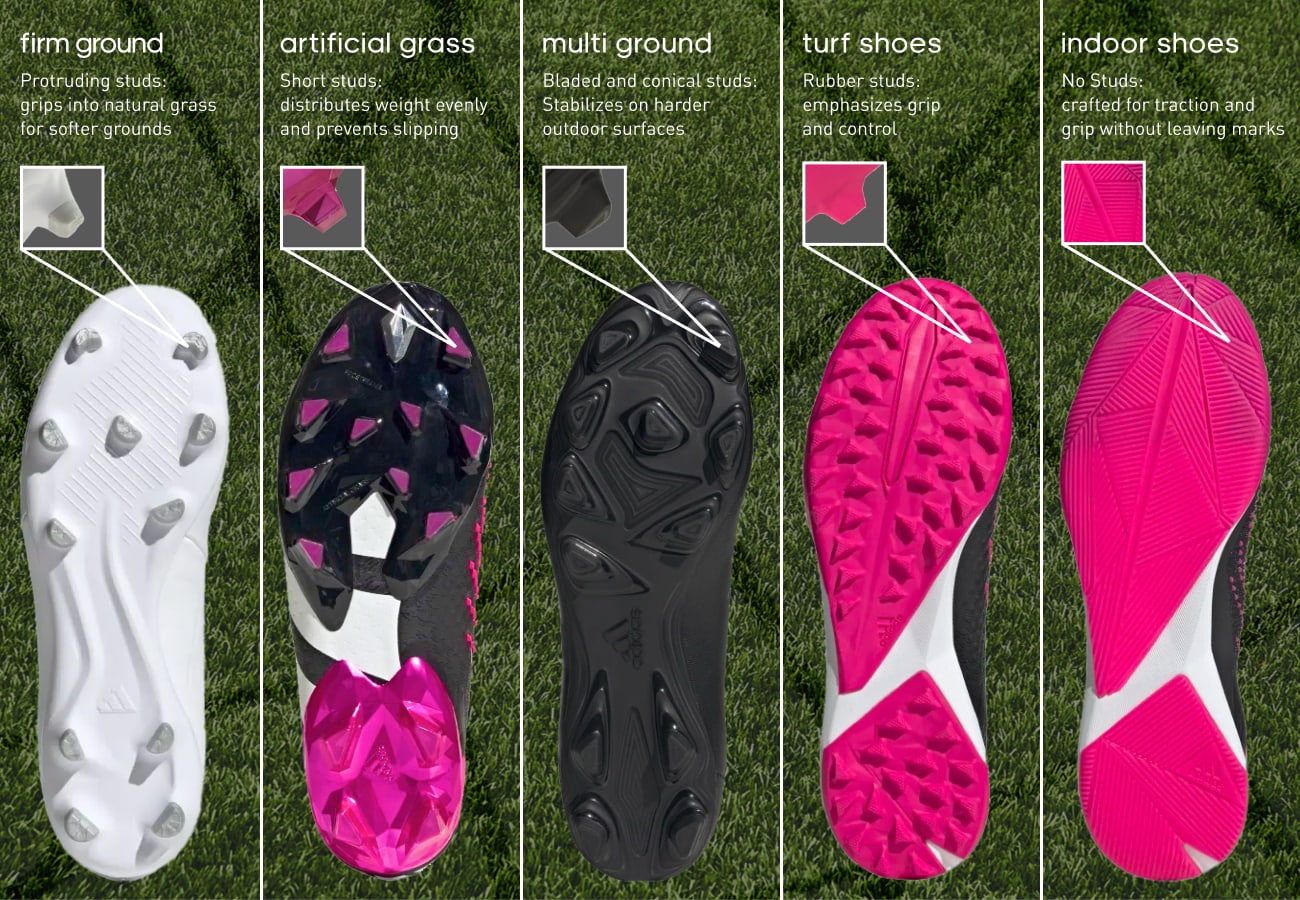 A Footwear Guide To Artificial Sports Turf