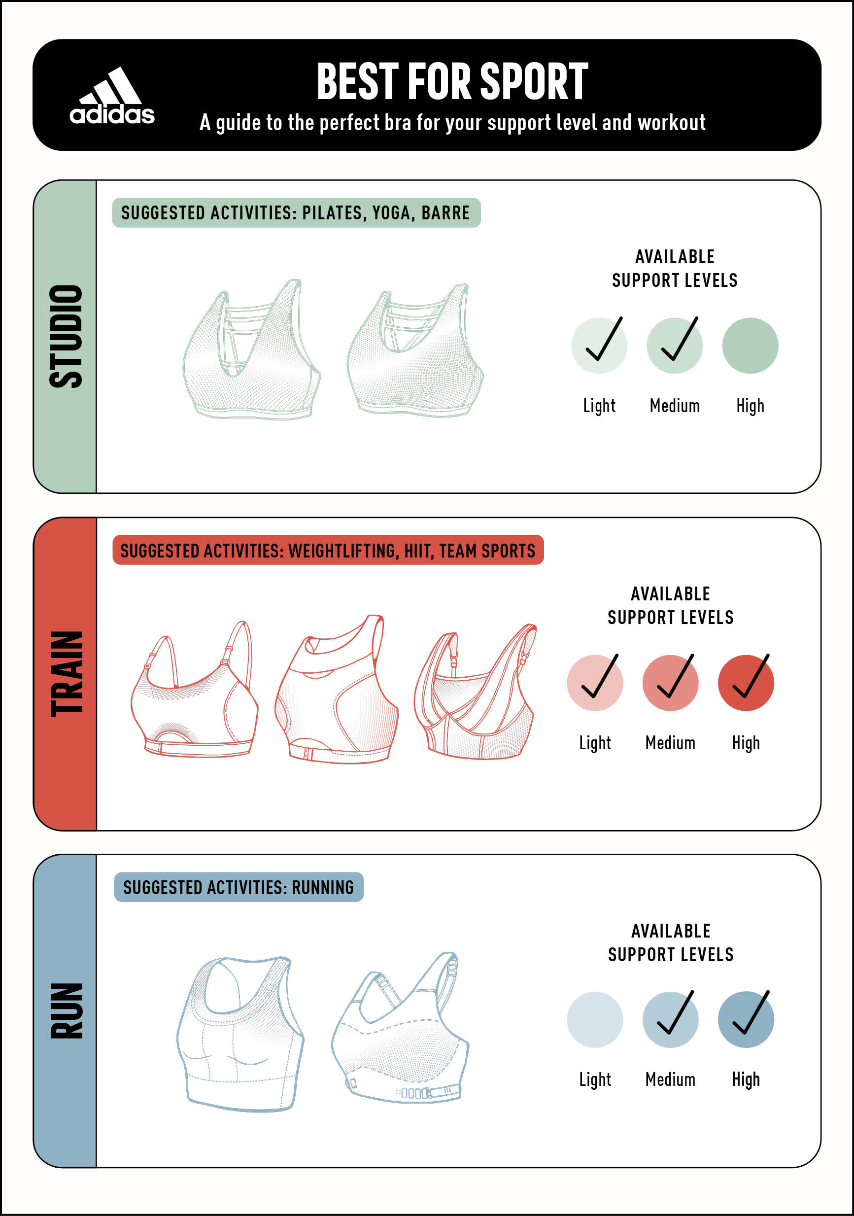 Sizing Chart - Sports Bras