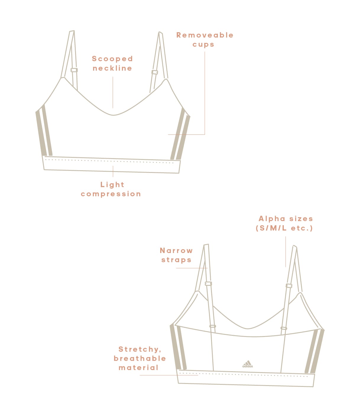 1371_TRAIN_DC_HowToFitYourSportsBra_LowSupport_1300x700 1371_TRAIN_DC_HowToFitYourSportsBra_LowSupport_1300x700