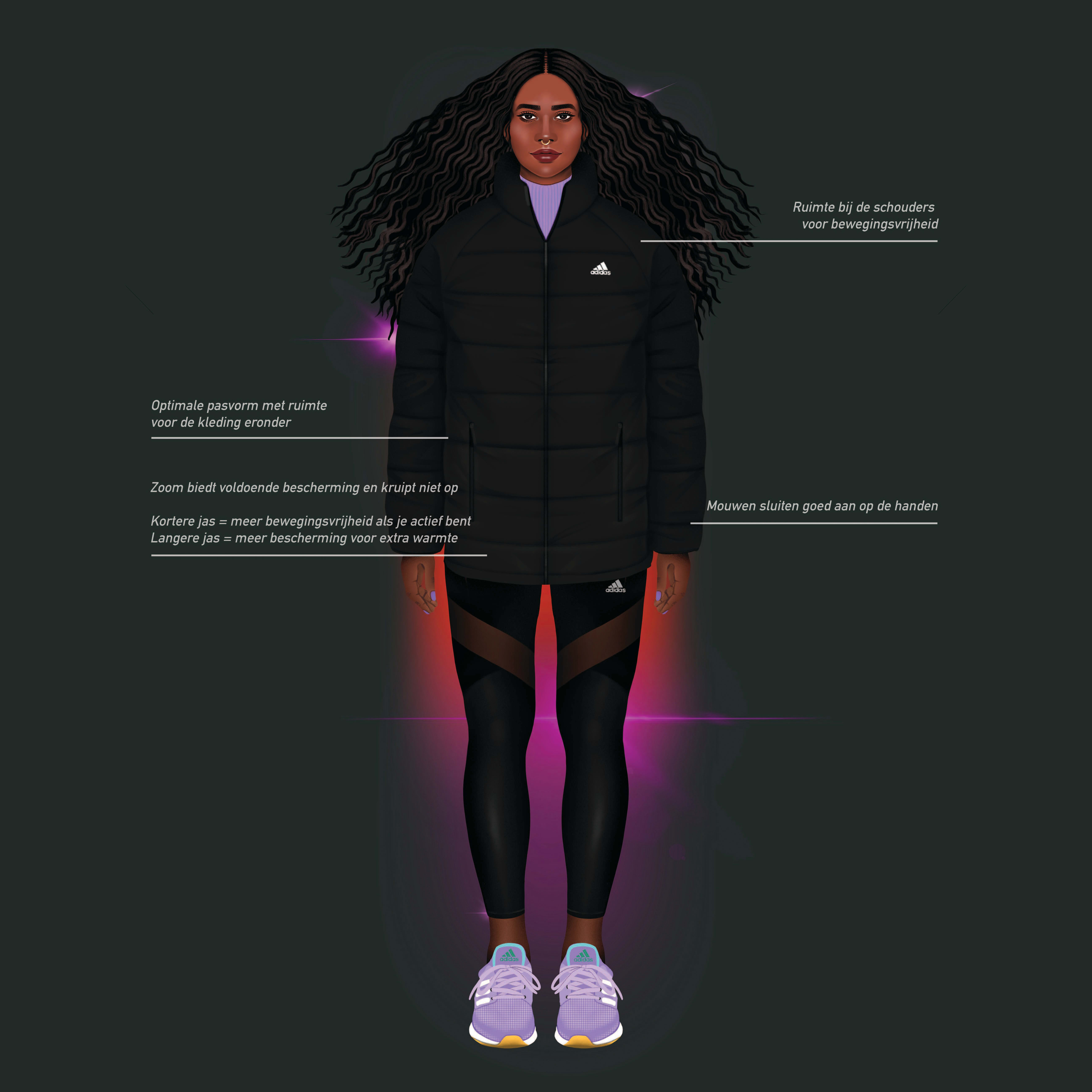 SEO_HowShouldaWinterJacketFit_Features_Final-Copy_Dutch SEO_HowShouldaWinterJacketFit_Features_Final-Copy_Dutch