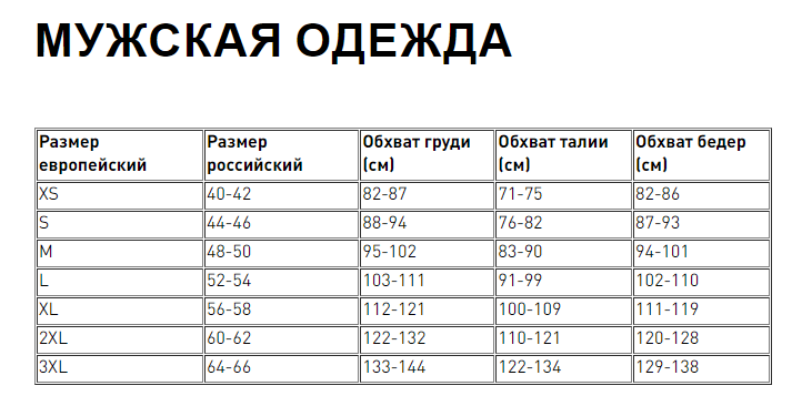 86 размер одежды мужской