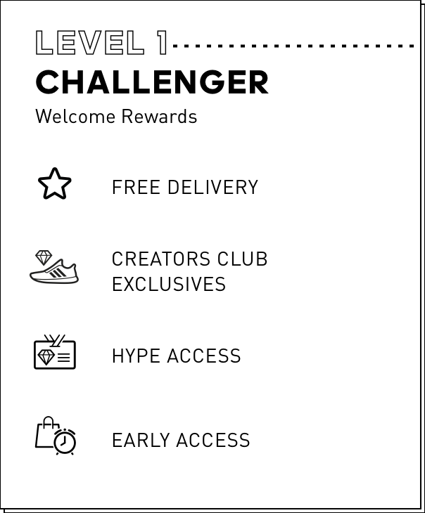 adidas Creators Club Membership Program 