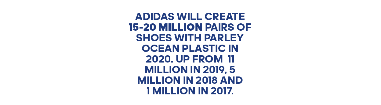 end plastic waste adidas