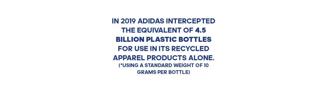 Adidas Sustainability End Plastic Waste Adidas Us