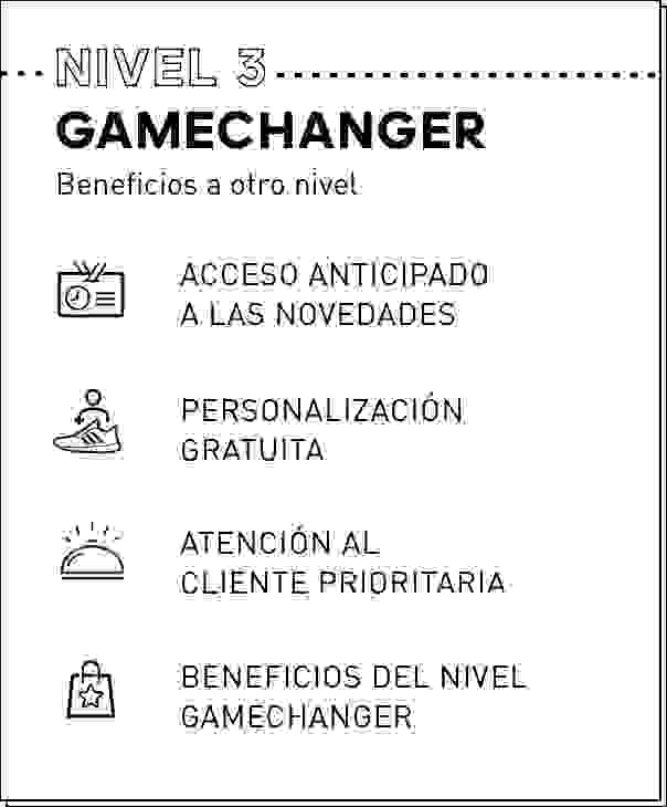 Programa de membresía adidas Creators Club adidas Argentina Programa de membresía adidas Creators Club adidas Argentina