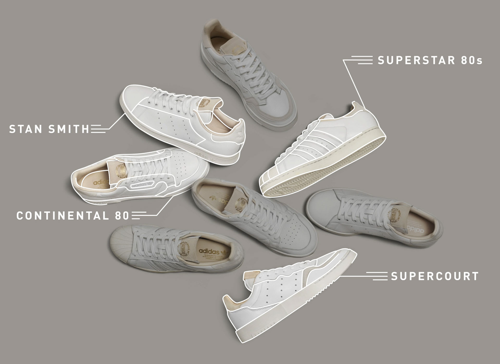 adidas continental home of classics