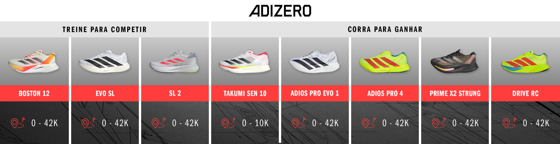 The image displays various Adidas sneaker models, including the SL2, Takumi Sen 10, Adios Pro Evo 1, and Adios Pro 4, along with their respective prices and potential discounts.