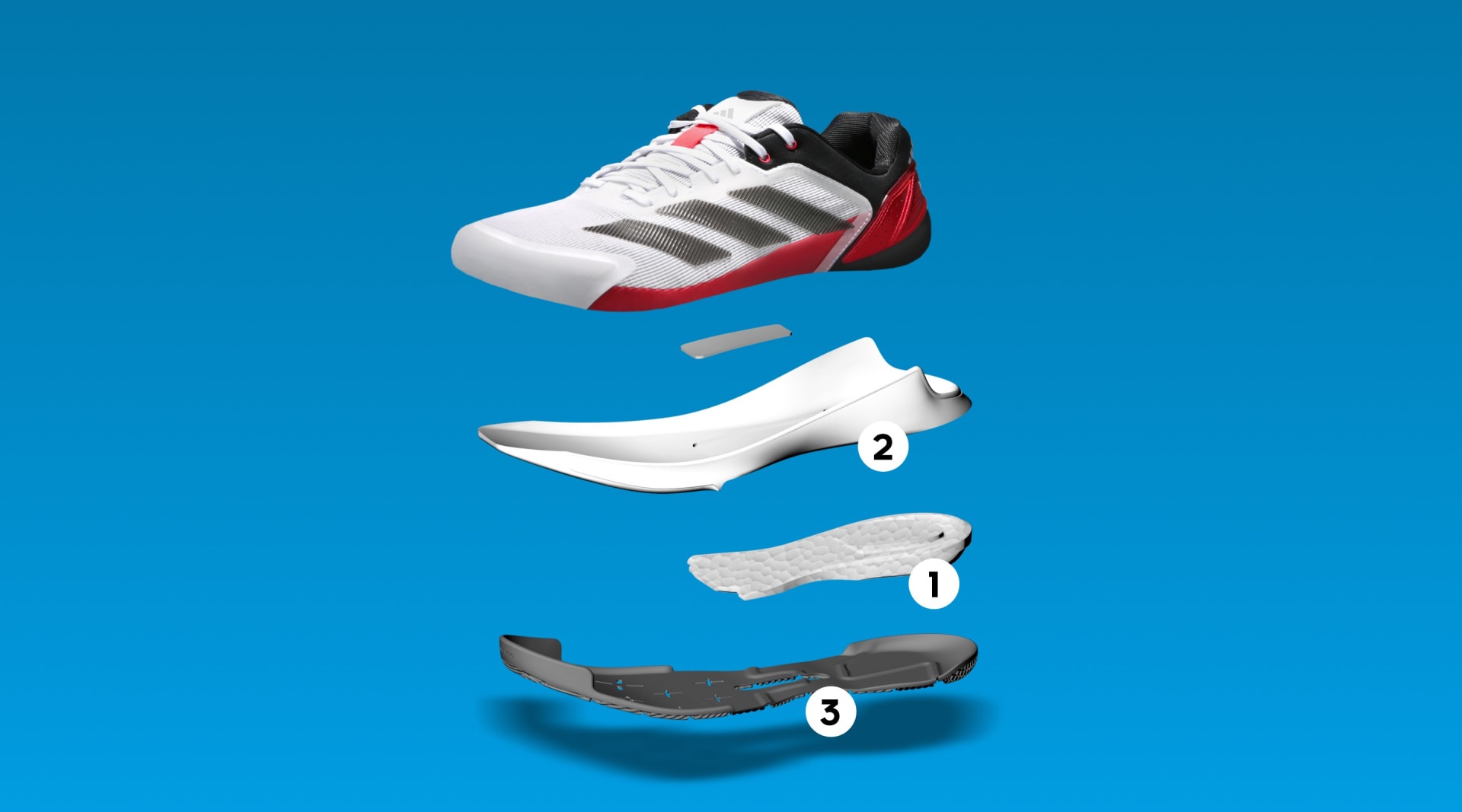 All adidas products sales