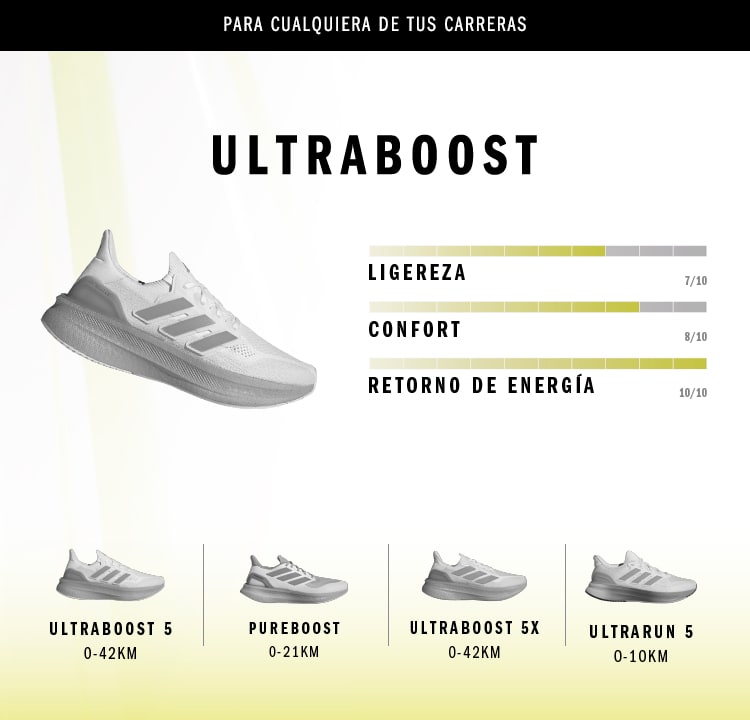 Adidas ultra boost 5 km letra shop