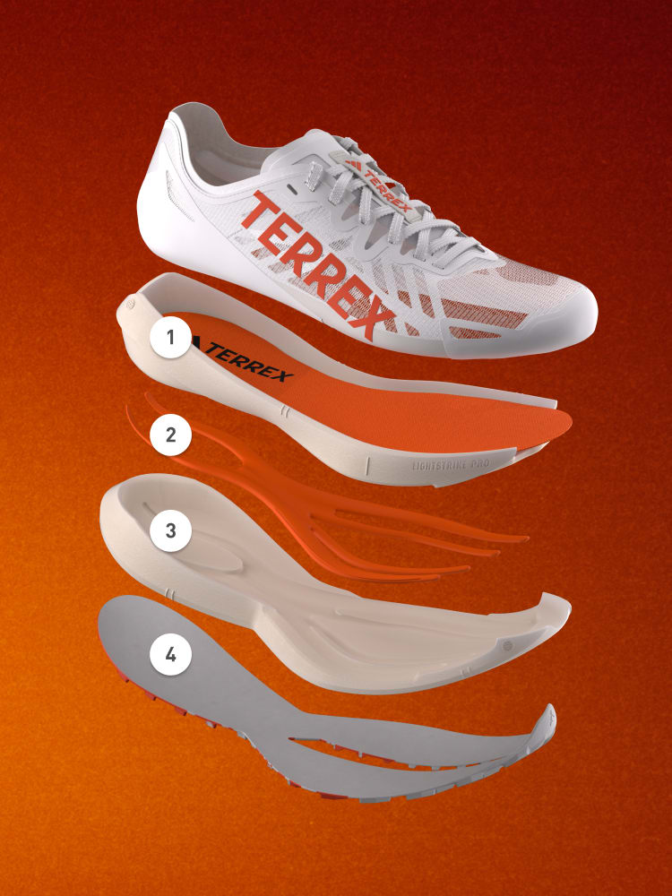 adidas Agravic | adidas US