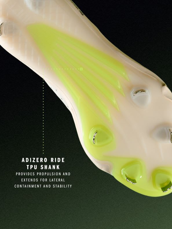 The image shows a white and yellow-colored object with a textured surface and a label that provides information about its function as a TPU shank, which provides propulsion and stability for lateral containment.