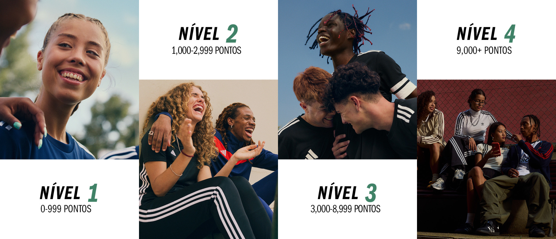 The image displays four different levels or stages, each with a group of people engaged in various activities and settings, with the corresponding point values displayed.