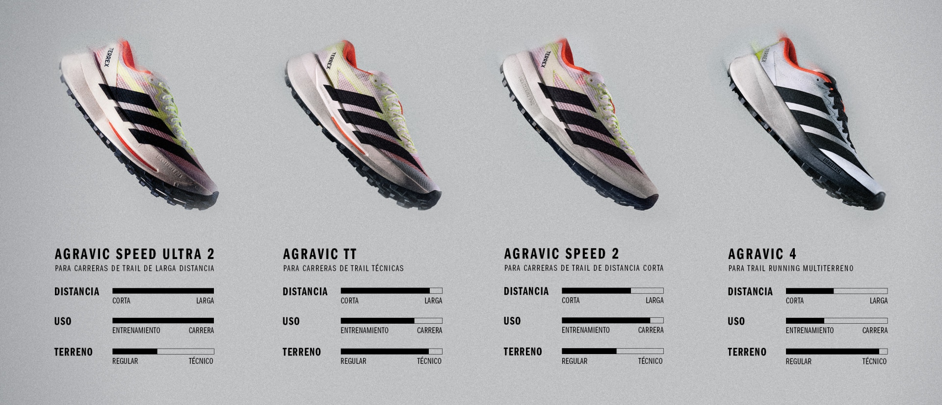 The image displays three different models of Adidas soccer cleats, each with their own unique design and specifications listed below the corresponding shoe.