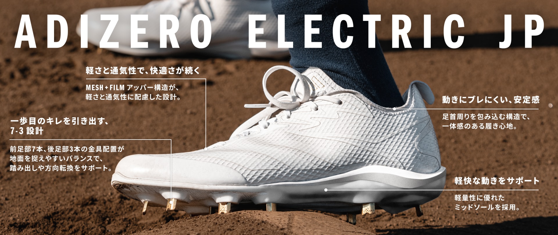 The image features a close-up view of a pair of white athletic shoes with a prominent "Dizero Electric" logo, set against a wooden background with Japanese text.