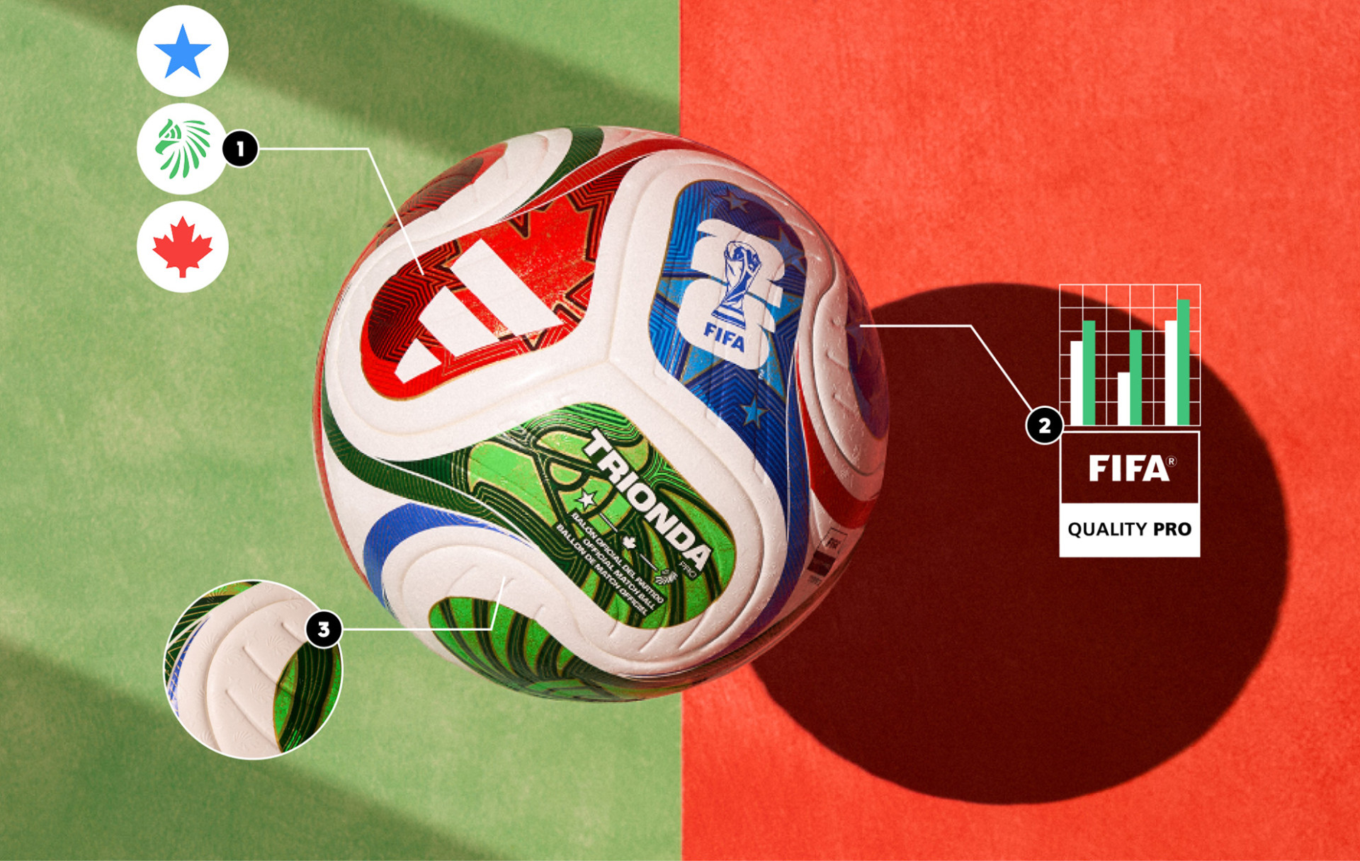 アディダス FIFA ワールドカップ　5号 アディダス FIFA ワールドカップ 26 トリオンダ プロ 5号球