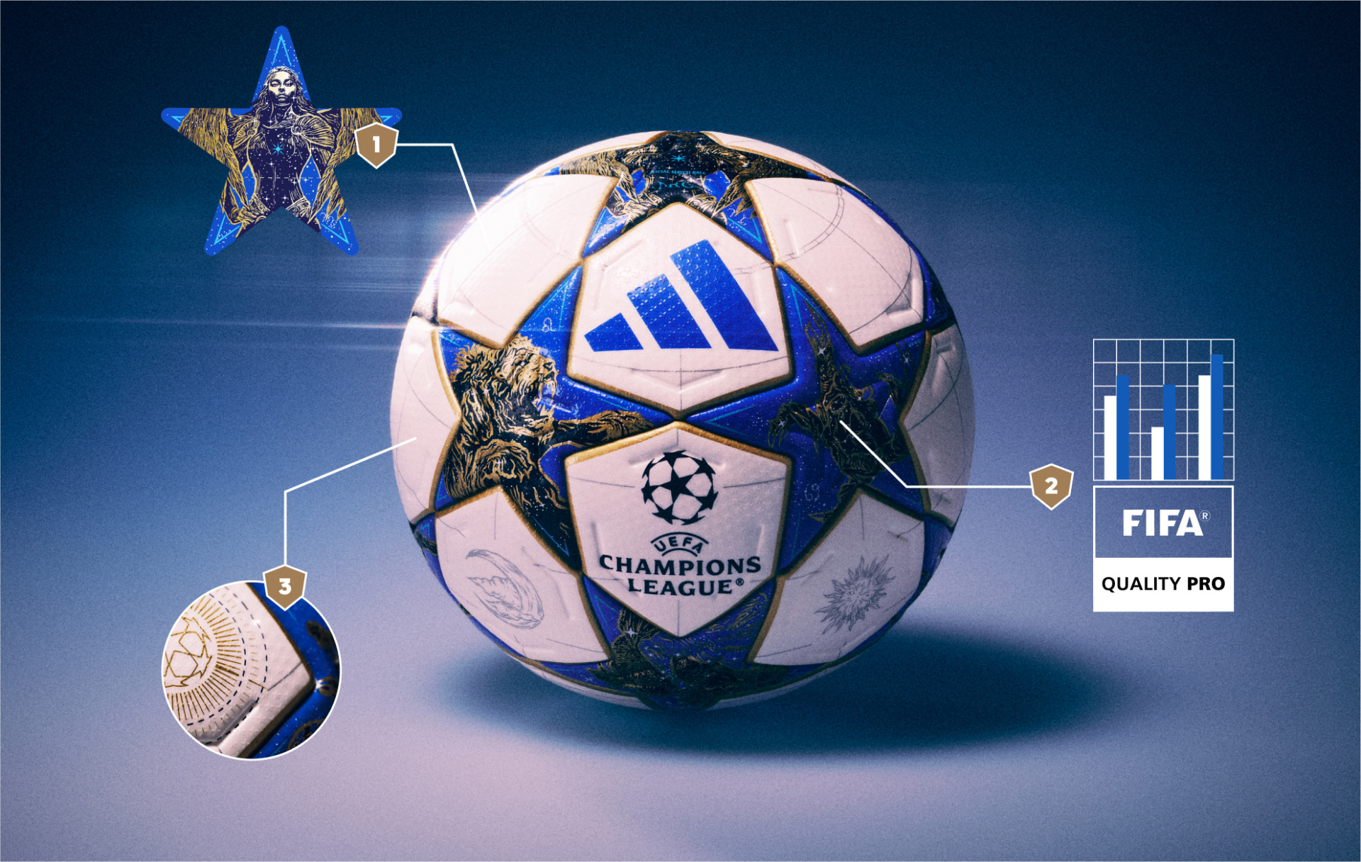 adidas UCL Pro 25/26 League Stage Ball - White | adidas