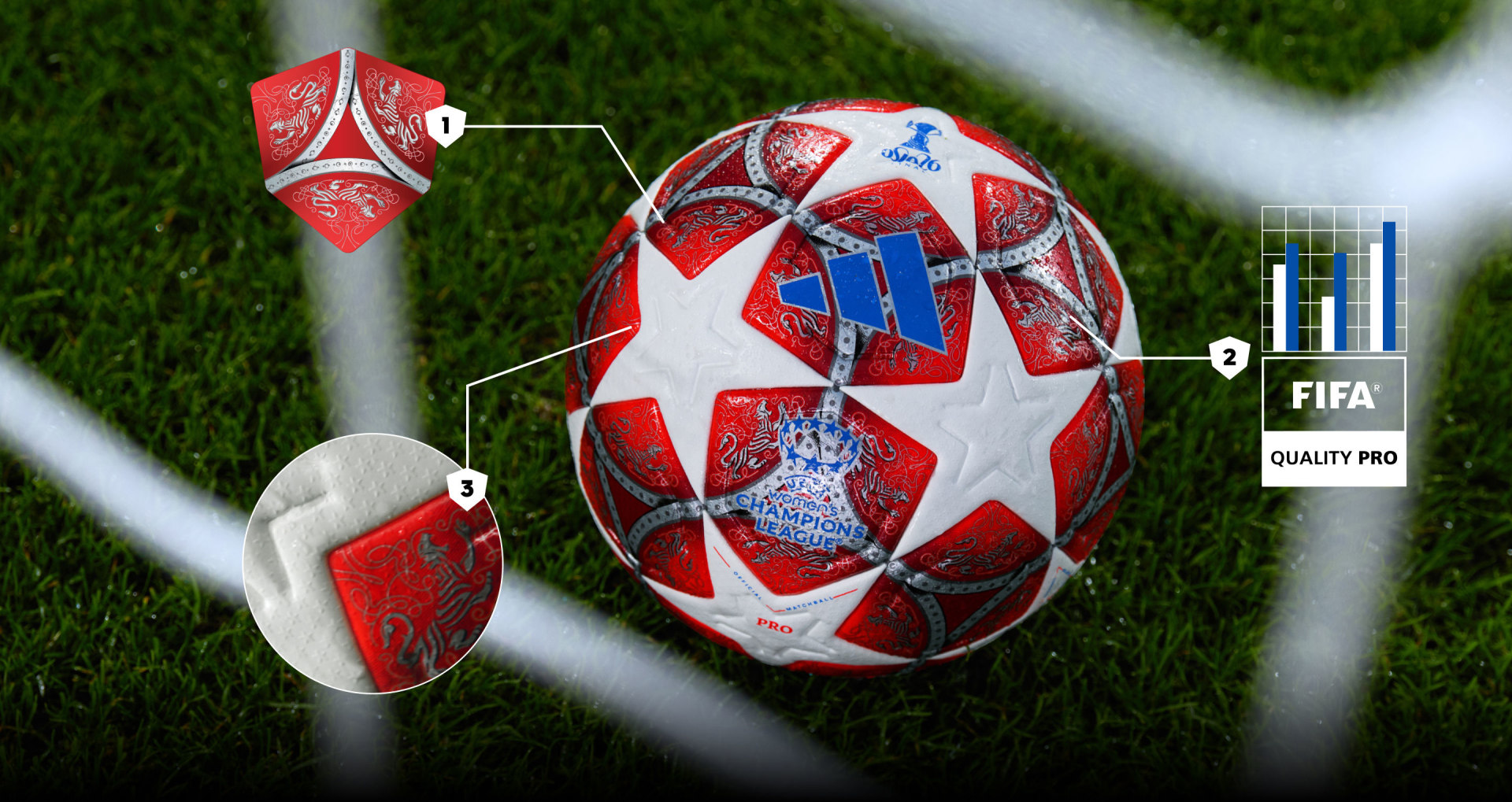 The image shows a red and white soccer ball with the FIFA logo on a grassy field, with water droplets or mist in the background.