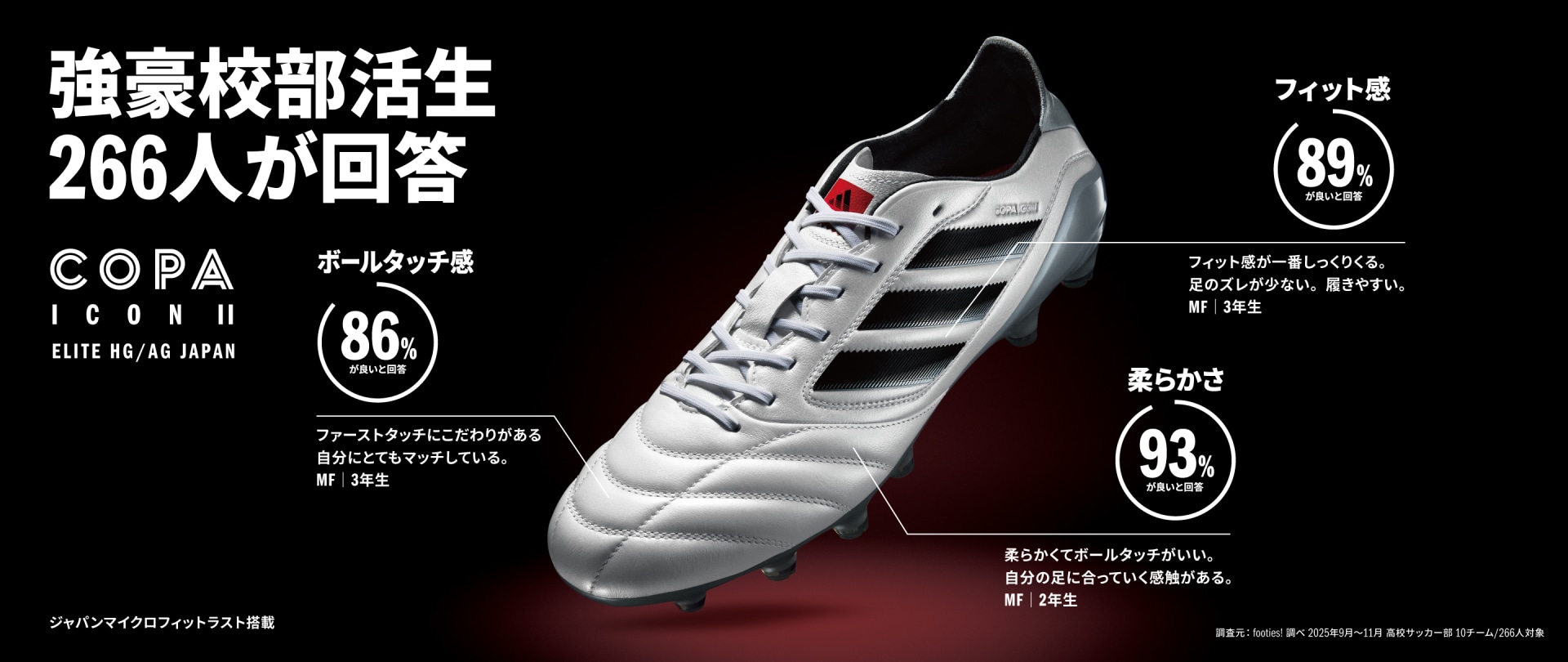 アディダス コパ アイコン 2 ELITE HG/AG ジャパン / 土・人工芝用