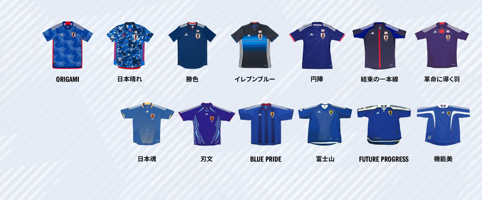 サッカー日本代表ユニフォーム｜JFA【アディダス公式】
