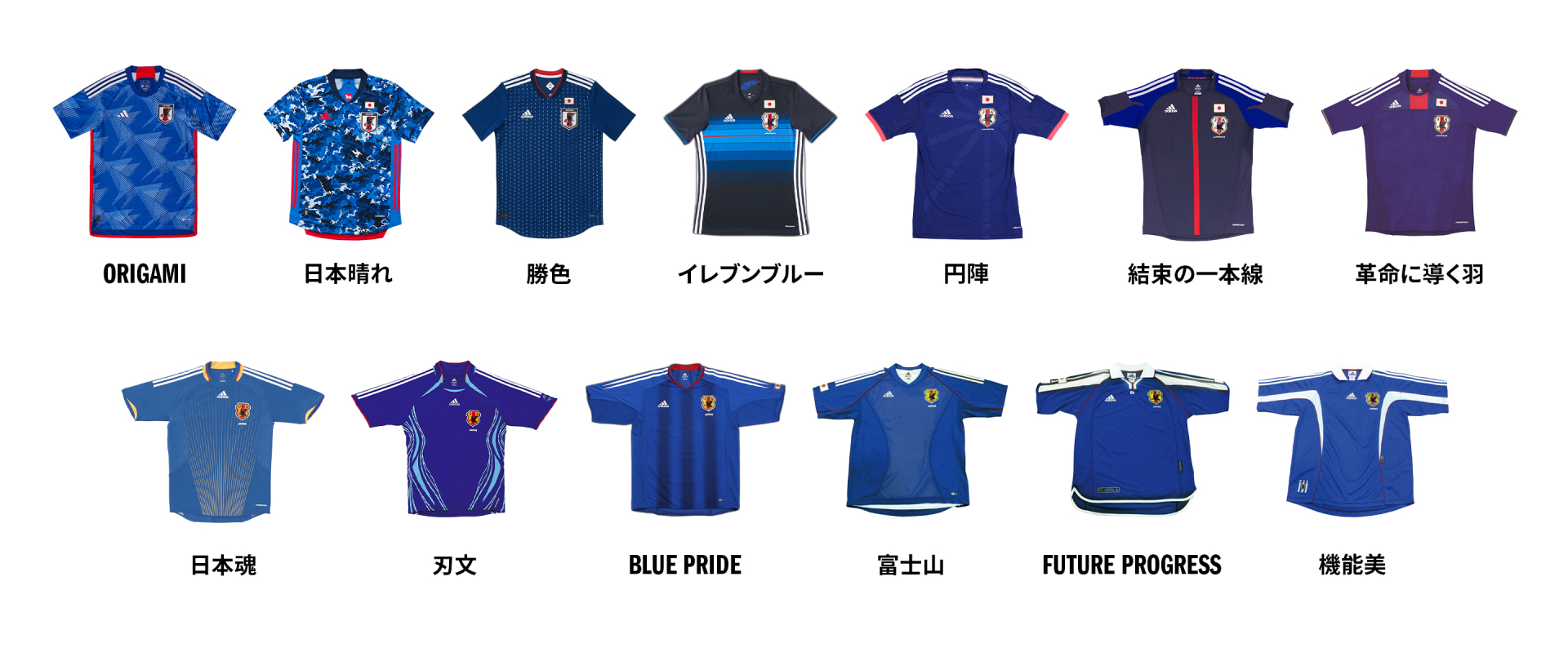 サッカー日本代表 歴代ユニフォーム【アディダス公式】