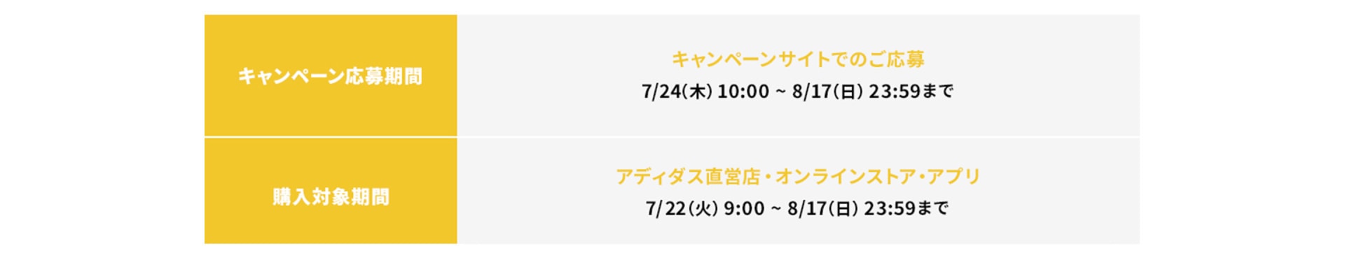 The image displays information about a campaign or promotion, with a yellow background and text in Japanese indicating the dates and times of the campaign.
