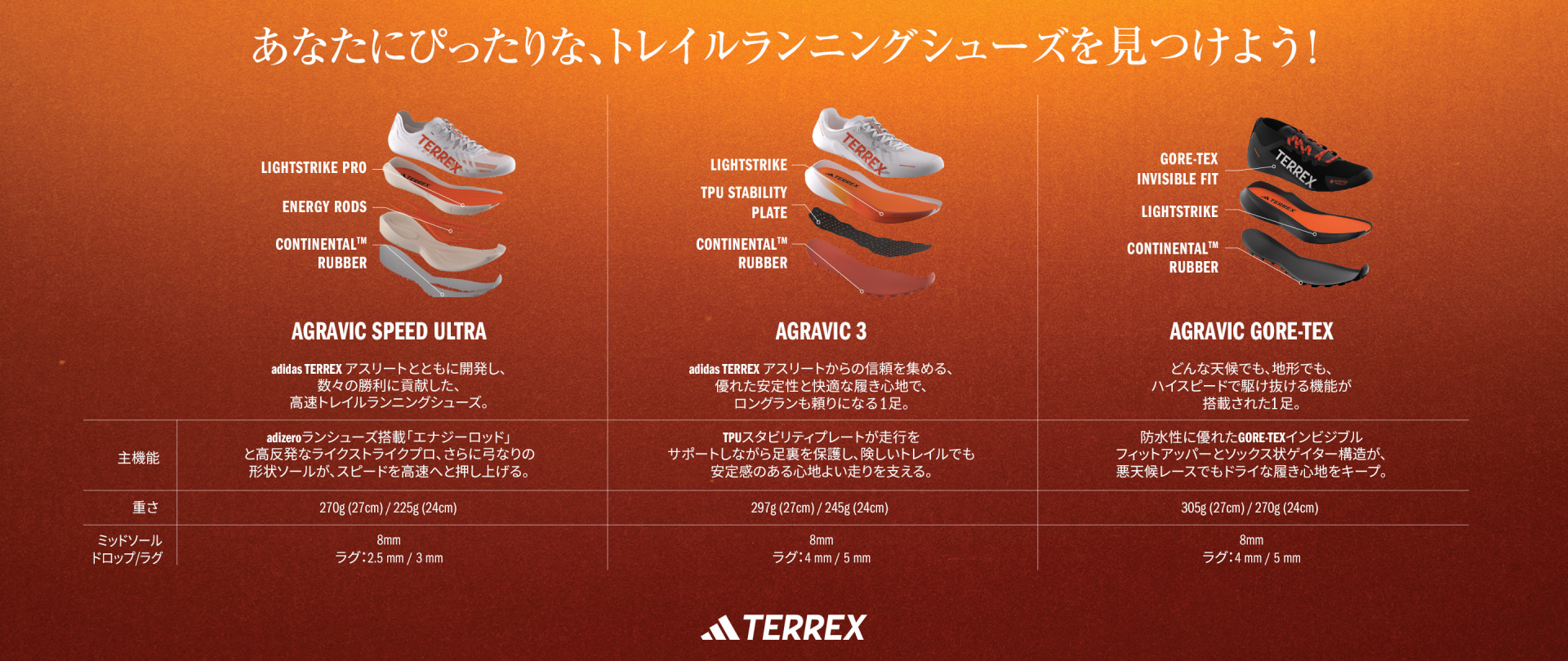 Outdoor | adidas 公式オンラインショップ