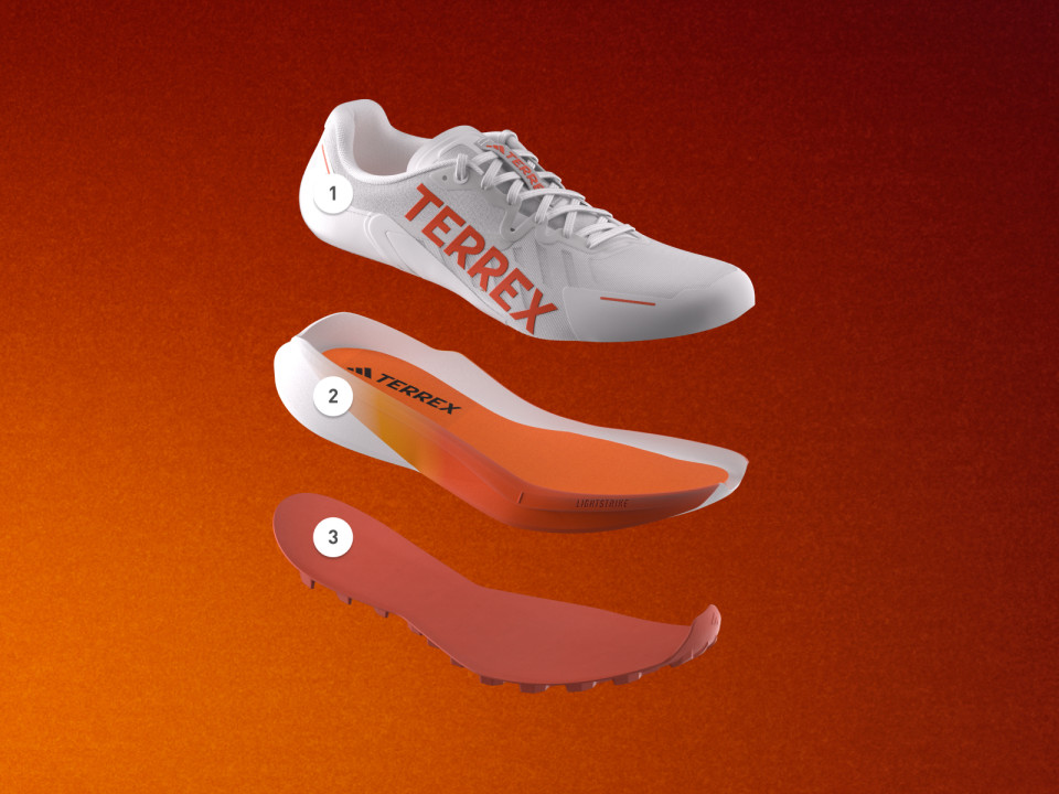 global_agravic_outdoor_ss25_in