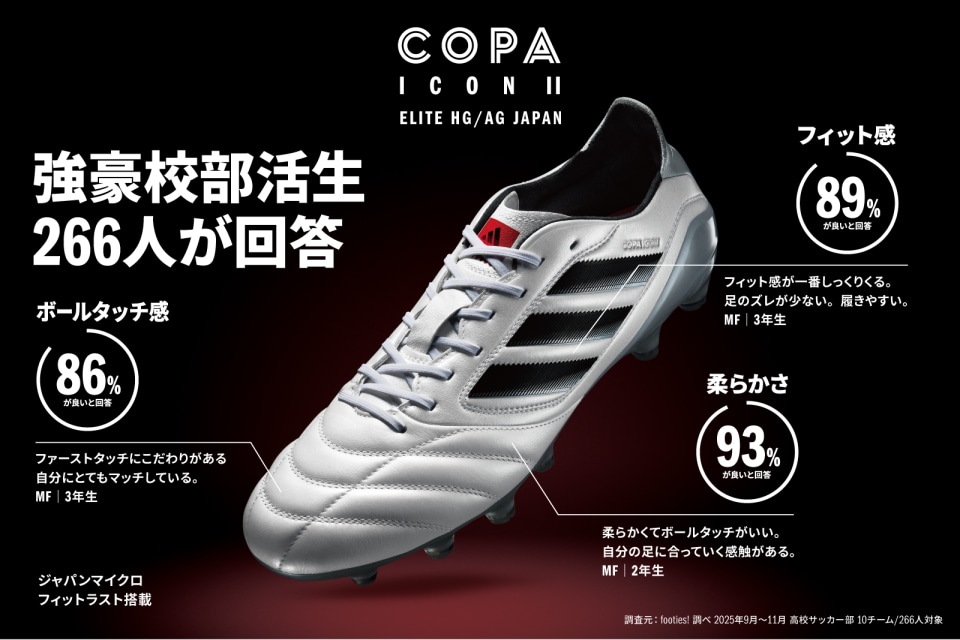 アディダス コパ アイコン 2 ELITE HG/AG ジャパン / 土・人工芝用