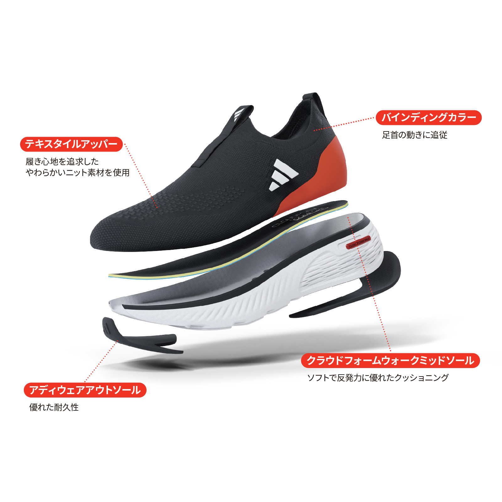 アディダス Cloudfoam ゴー ソックス / Cloudfoam Go Sock