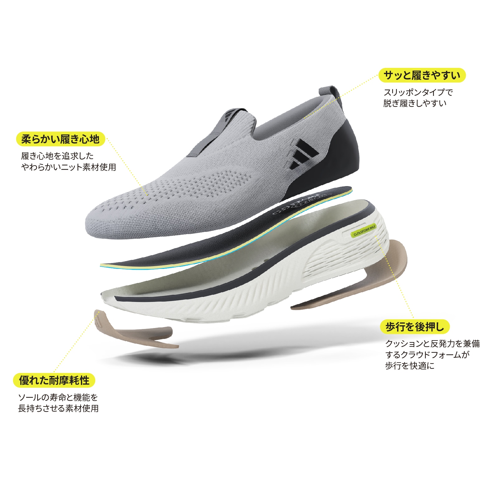 ☆送料無料☆ ADIDAS CLOUDFOAM GO LOUNGE ☆ adidas スニーカー Cloudfoam ゴー ラウンジャー / Go Lounger