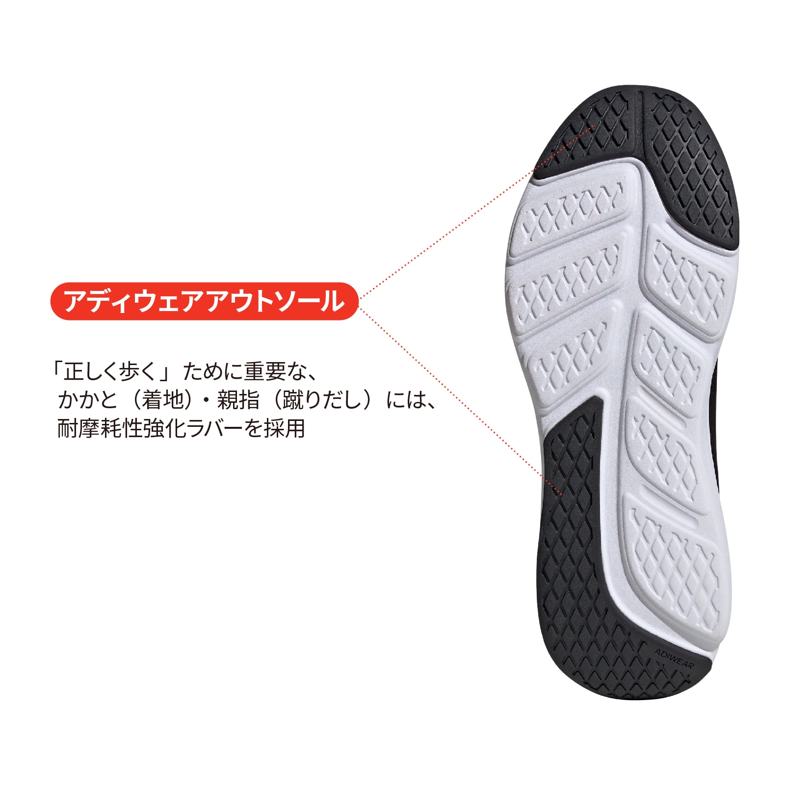 ウォーキング・ランニングウェア adidas xs 話題の人気 楽天市場】最大10％OFFクーポン アディダス 【6/4〜6