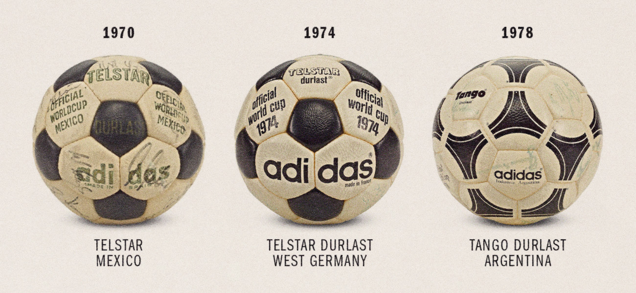 The Complete History Of adidas World Cup Match Balls | adidas US