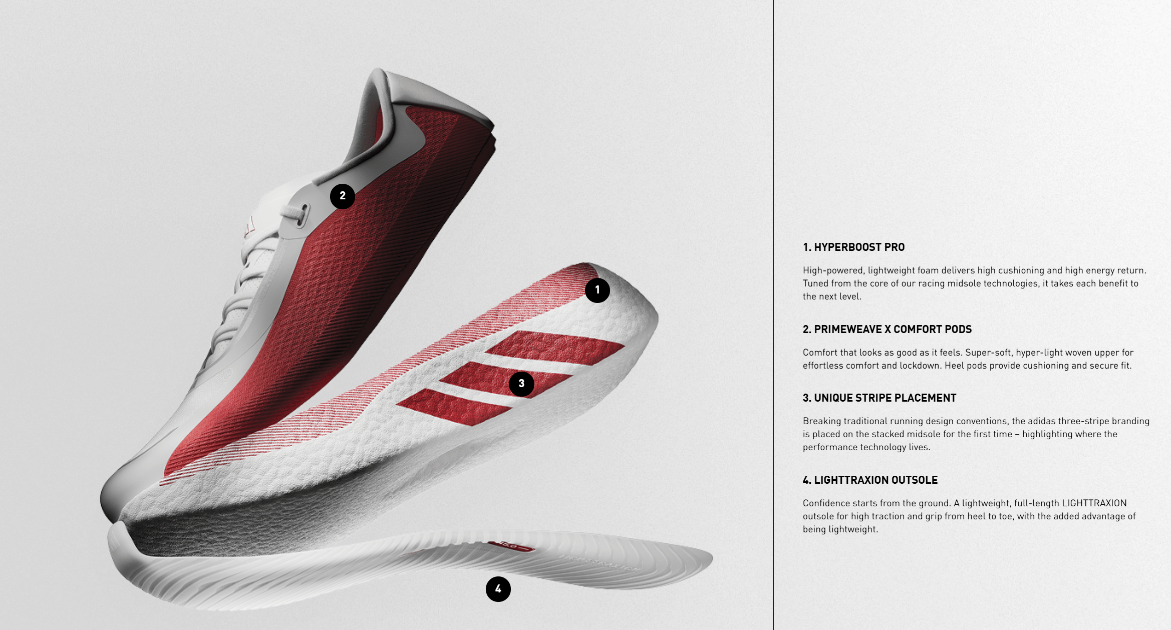 Hyperboost A New Wave Of Hyper Energy And Hyper Cushioning | adidas AU