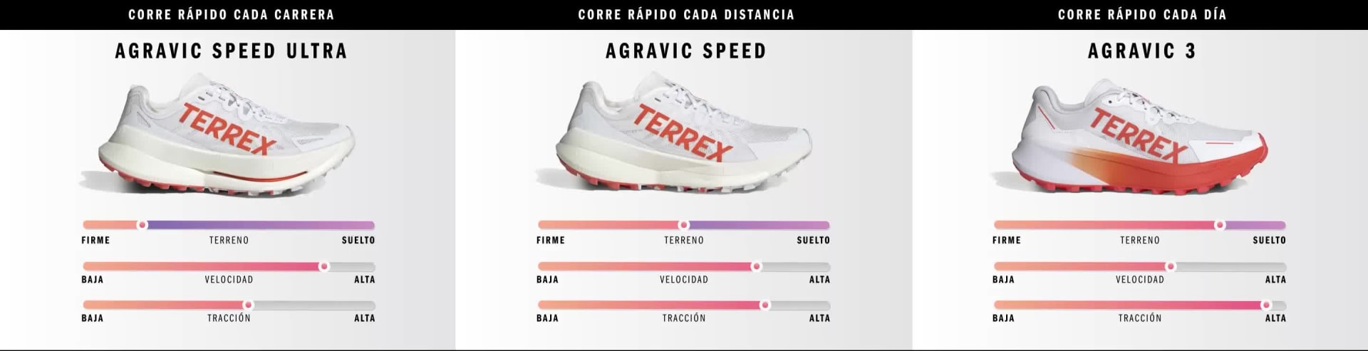 The image shows a pair of white sneakers with red accents, set against a plain white background.