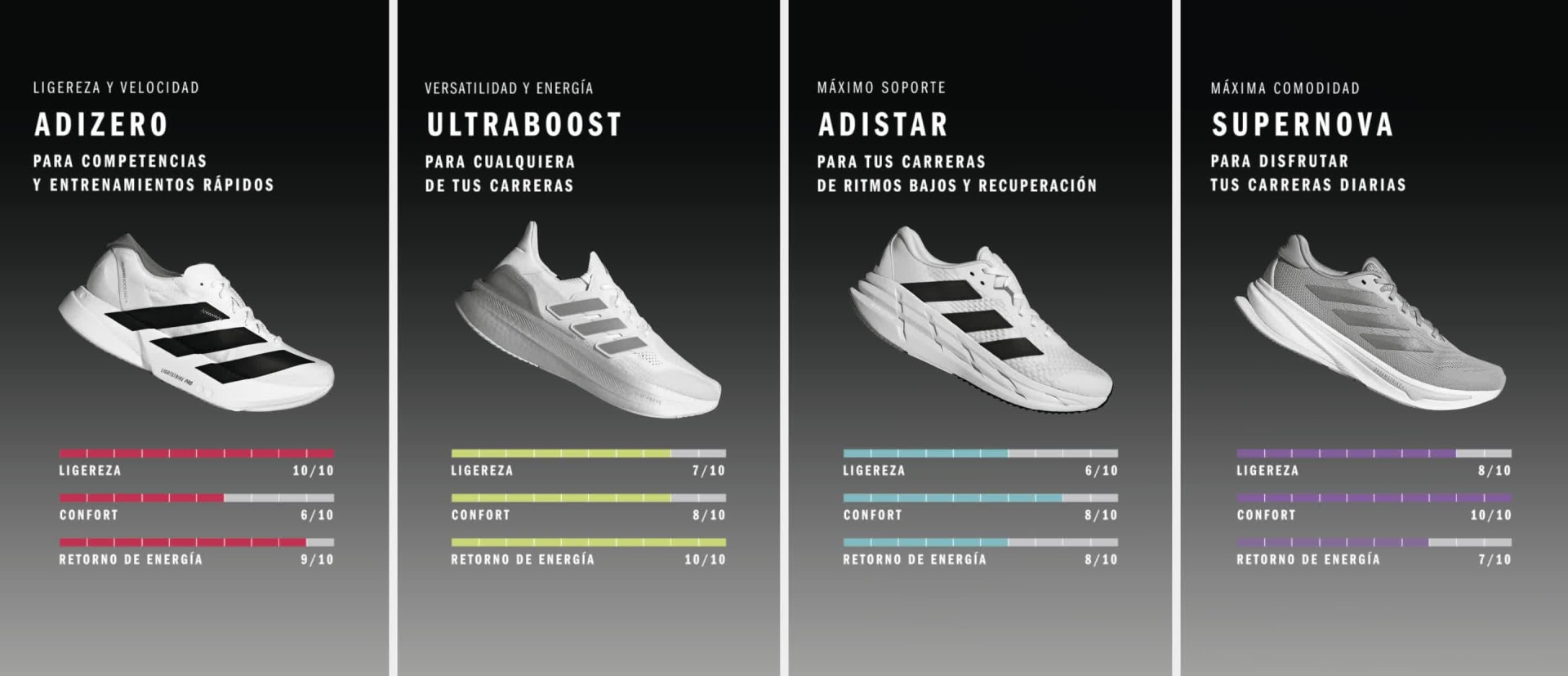 The image appears to be a series of three vertical panels displaying various waveforms or audio signals against a dark background.