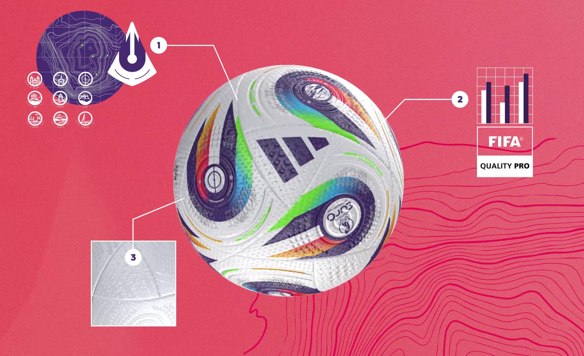 An illustration of the design element of the Women's EURO25tm Pro Ball