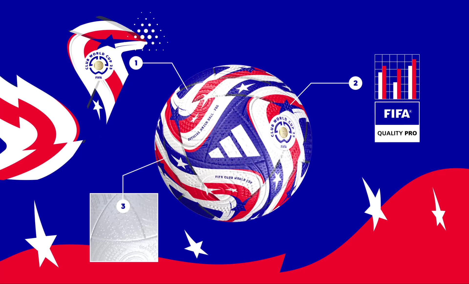 adidas MUNDIAL DE CLUBES 25プロ adidas Mundial De Clubes FIFA 25 Pro Ball White – Best Buy