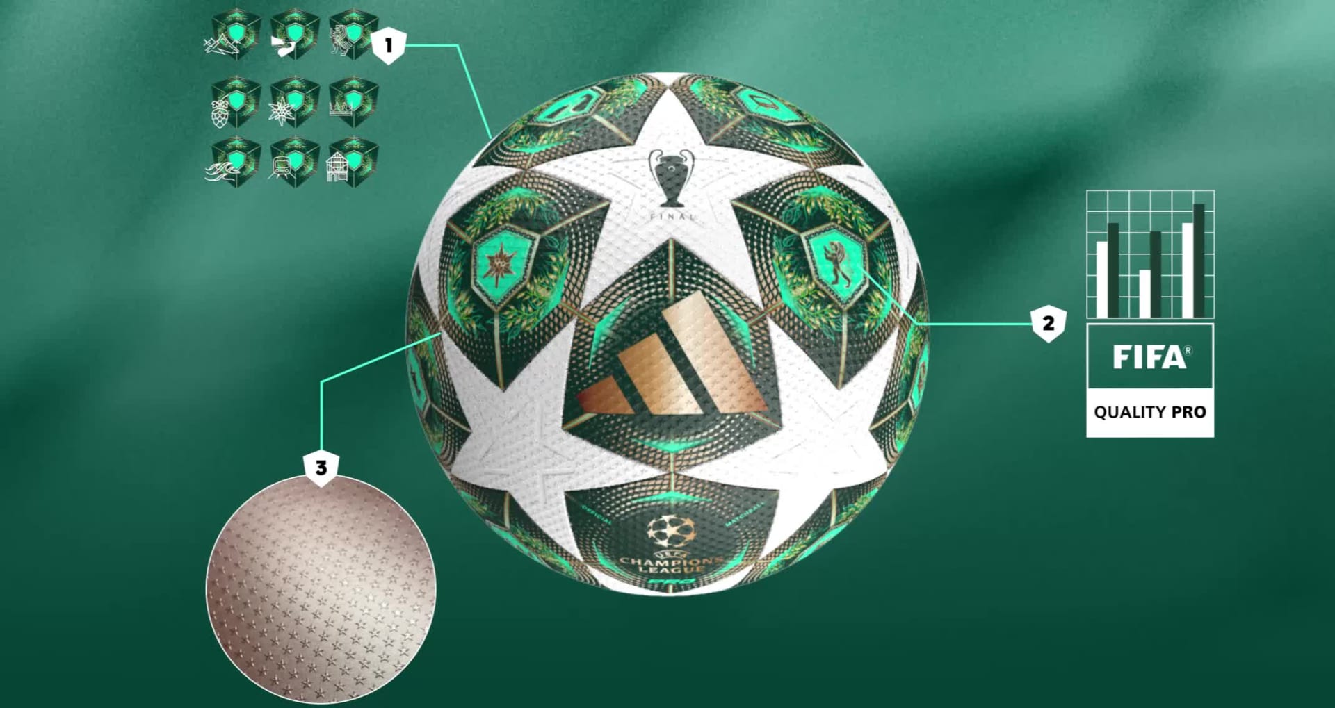 Khám Phá Web Cá Độ Bóng Đá Khuyến Mãi C1 - Cơ Hội Và Thách Thức Độc Đáo Trong Mùa Giải Lớn Nhất Năm